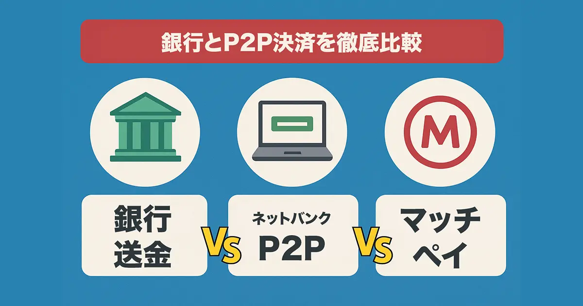 銀行振込とネットバンクP2P、マッチペイの比較
