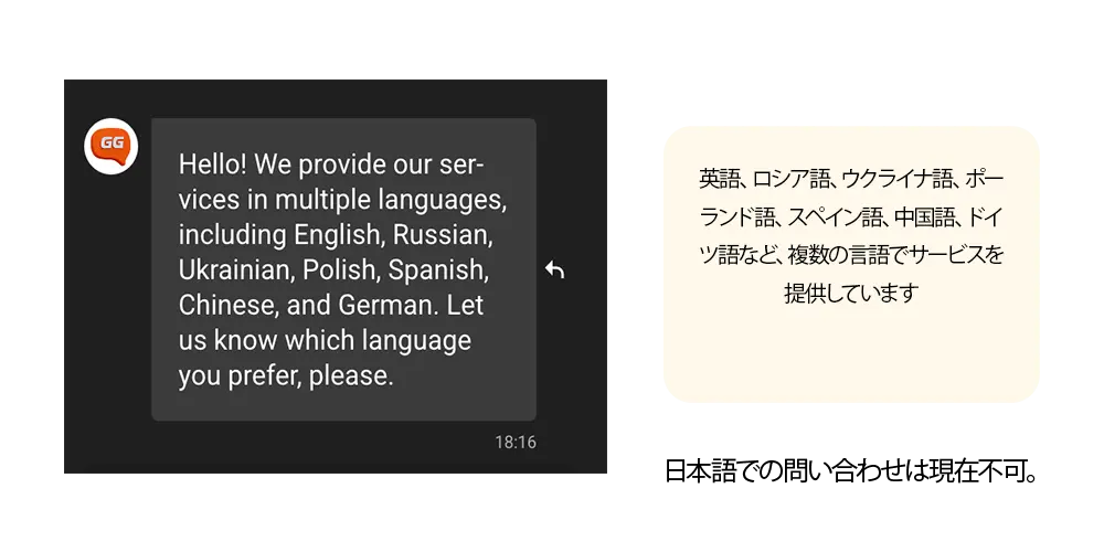 GGBetの問い合わせは多言語対応ですが、現在は日本語はサービスに含まれていません。